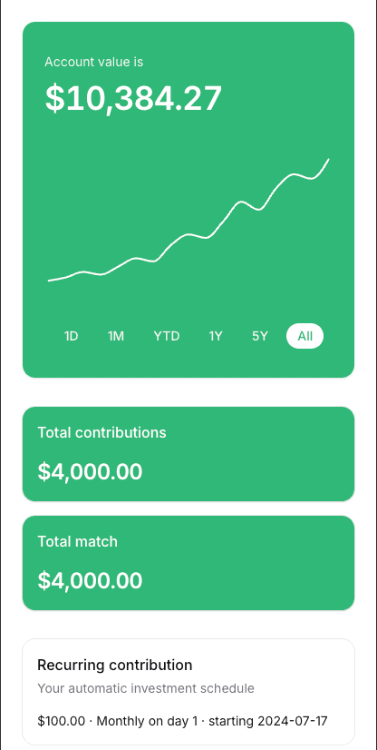 The Amply Match app showing $4,000.00 in total contributions matched by $4,000.00 from a sponsor
